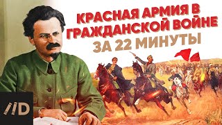 Красная армия в Гражданской войне за 22 минуты