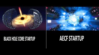 AECF startup compared to BH Core