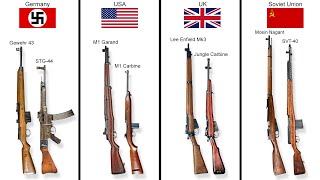 WW2 Rifles