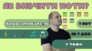 Як ВИВЧИТИ НОТИ? 🎵 РОЗМІЩЕННЯ НОТ це дуже просто! 🎼 Розташування нот і нотний стан 🎹 Для початківців