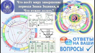 К какому результату приводит завершение Знака Зодиака в определённый период (например, Весы). МНШУ