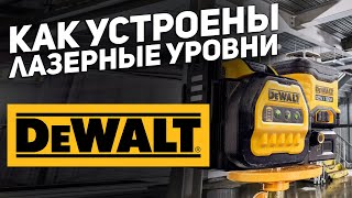 Лазерные уровни DEWALT DCE089NG18 l DCE089D1G